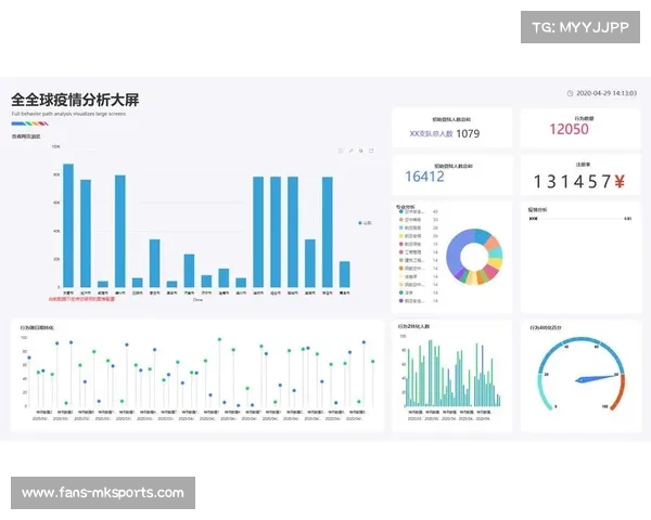 辛纳团队引入AI战术分析师精准预测决赛数据准确率达到87% 辛纳团队引入AI战术分析师精准预测决赛数据准确率达到87%